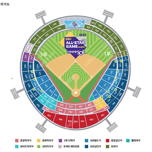 7.15 올스타전 1루 2연석 양도합니다!!