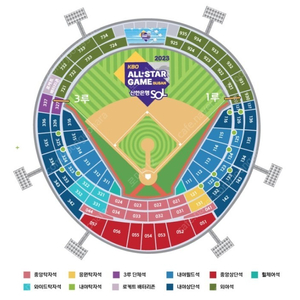 KBO 올스타전 3루 내야필드 312블럭 연석