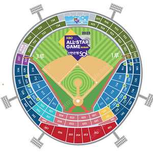 올스타전 시야방해 3루 외야지정석 4연석 팝니다.(일괄)
