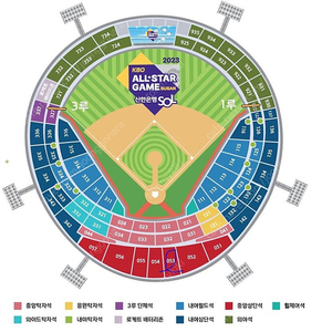 7/15 KBO올스타전 중앙상단석 53블럭 24열 2연석 판매