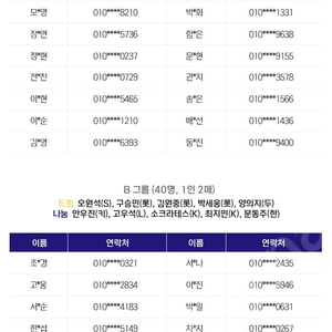 올스타전 팬사인회 티켓 구합니다!!!!!