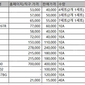 스노우피크 여러제품 판매