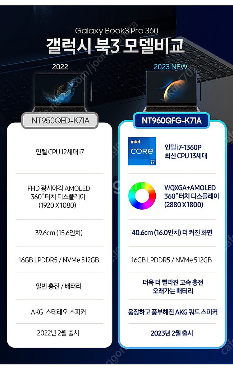삼성전자 갤럭시북3 프로360 NT960QFG-K71A...--4