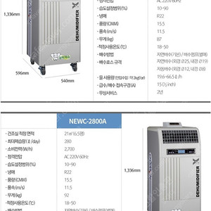 [판매]나우이엘제습기/공업용제습기/산업용제습기/영업용,업소용제습기 당일배송