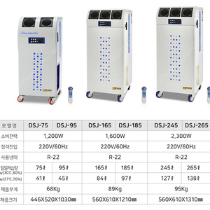 [판매]신일 산업용제습기 공업용제습기 업소용제습기 대용량제습기 태양전자