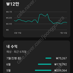 1.2만 유튜브 채널 수익창출중 채널팝니다.