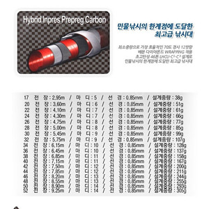 강포골드 36 38대삽니다