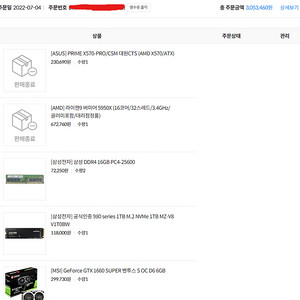 5950X/X570/삼성980 1TB M.2/GM-750/X-73/DDR4 32GB