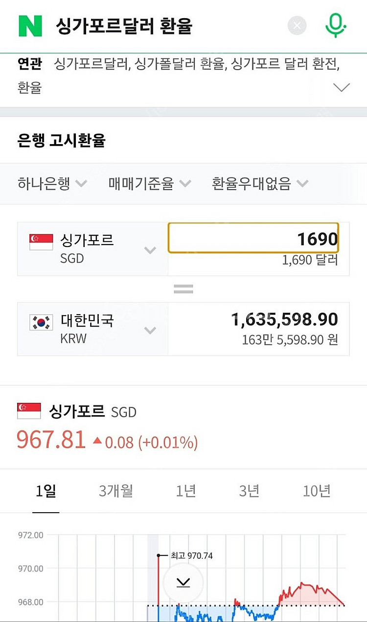 크리스찬 루부탱 슬립온 팝니다--7