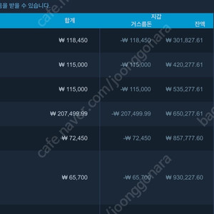 스팀월렛 스팀장터 스팀지갑 70% 판매중