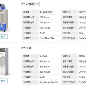 [판매]태양전자/가야 산업용제습기.업소용제습기.공업용제습기 국내최저가