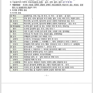 공인중개사 1차 핵심요약정리본 판매합니다