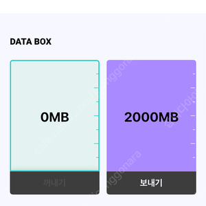 KT 데이터 2기가 2500