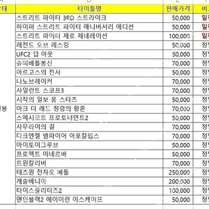 PS2 소장용 타이틀 팝니다