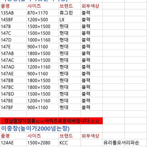 모델하우스중고샷시창호,싱크대(씽크대),붙박이장,신발장,3연동중문,드레스룸,팬트리,건축자재판매합니다(전국유일중고창호준공서류발급업체)이중창호,샷시,신축,리모델링,주택시공,전원주택,소형