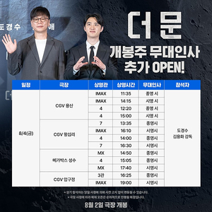 8/4 더문 무대인사 메가박스 성수 A열 4일 금요일 무인 양도