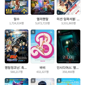 메가박스,cgv,롯데시네마 영화 티켓 예매해드립니다. 1인부터 2인,3인+/리클라이너,컴포트,Comfort,SoundX,모션베드,Laser,레이저영사 가능/8500원,9500원