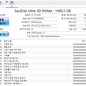 샌디스크 Ultra M.2 NVMe 3D SSD 1TB 팝니다