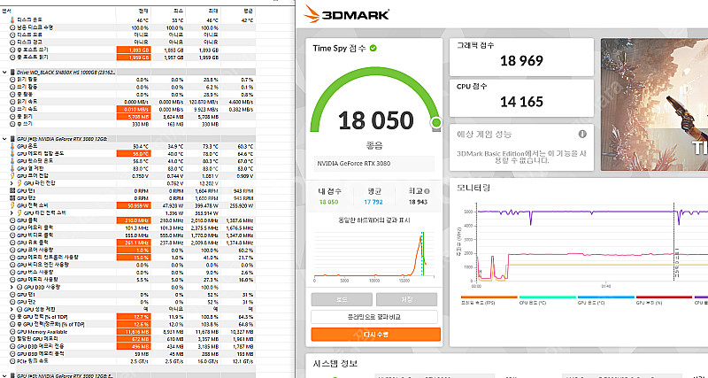 7800X3D 3080 12G B650 DDR5 640...--3