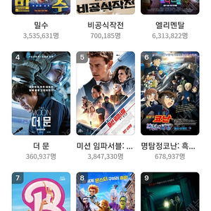 롯데시네마,cgv 영화 티켓 예매해드립니다. 1인부터 2인,3인+/리클라이너,컴포트,Comfort,SoundX,모션베드,Laser,레이저영사 가능/9500원