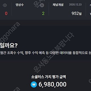 69000한국인위주구독자 유튜브채널판매합니다.