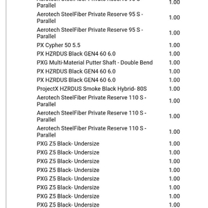 (직구원가. 급매)pxg gen6 ble 풀셋 다크니스 하이브리드백 새상품