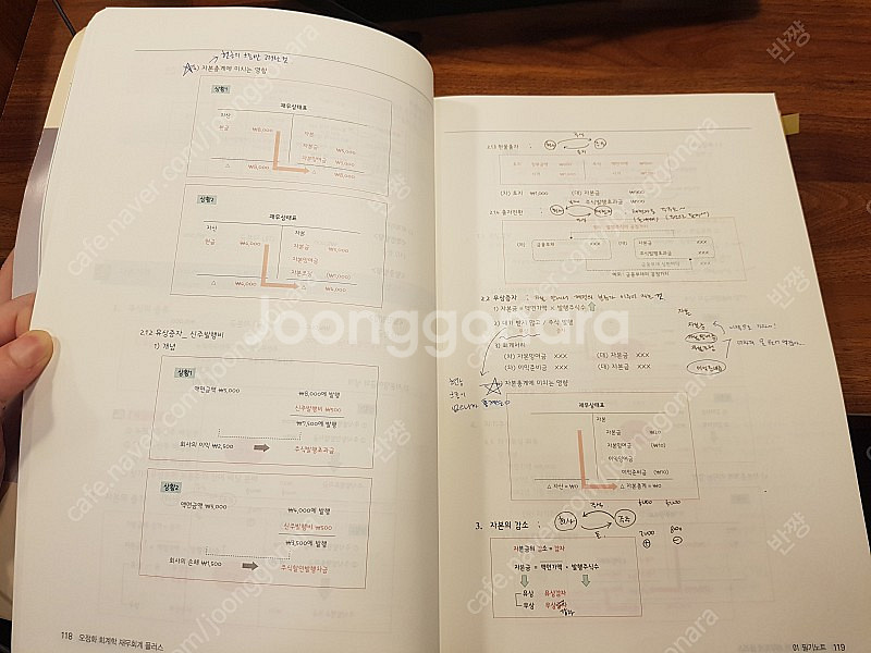 오정화 재무회계 플러스 팝니다(반값택포)--1