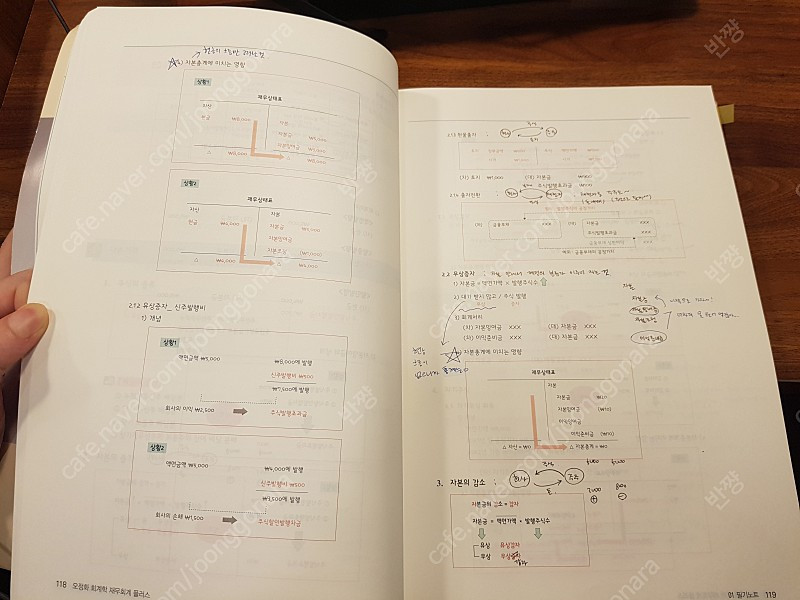 오정화 정부회계, 재무회계플러스 팝니다--6
