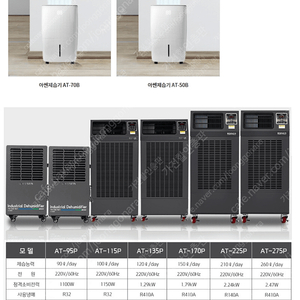 [판매]아쎈 제습기/공업용제습기/산업용제습기/영업용,업소용제습기 당일배송