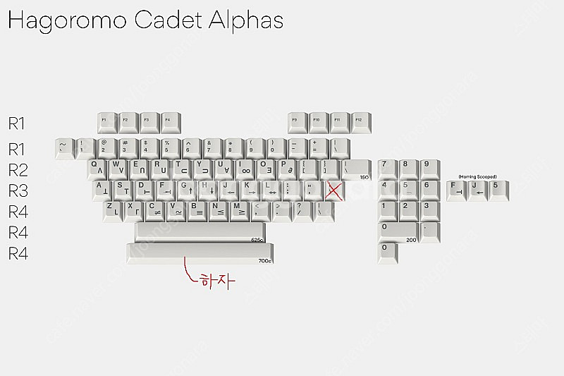 gmk 하고로모 베타 메트로폴리스 세리카 스카이데이타--1