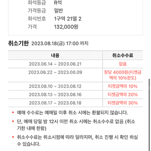 팬텀싱어 부산 8/19 양도합니다