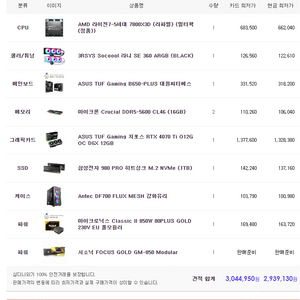 2주 미만 사용! 라이젠7800X3D /32GB RAM /RTX4070TI 게이밍 고사양 컴퓨터