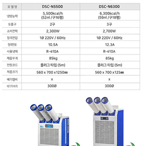 [판매]공업용이동식에어컨/산업용이동식에어컨/업소용,영업용이동식에어컨 당일배송