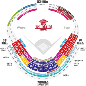 8월 20일(일) 문학경기장 LG vs SSG 3루 응원지정석 32블록 4연석 팝니다(좌통)