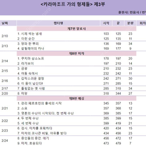 Cos 나시 블라우스 등