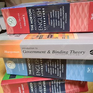 Government & Binding Theory