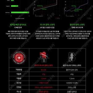 레이저 헌츠맨 v2 tkl 리너어 광축 영문