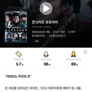 CGV 콘크리트 유토피아 관람권