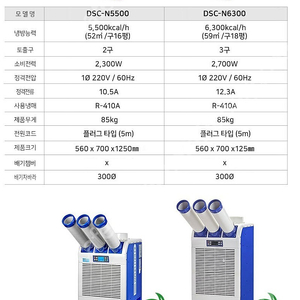 [판매]대성 공업용이동식에어컨/산업용이동식에어컨/업소용,영업용이동식에어컨