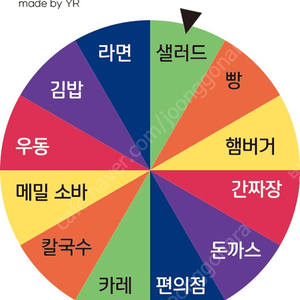 휘닉스평창 조식,중식 4매 구해요! 8/25