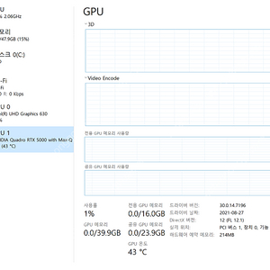 ASUS ProArt StudioBook 15 i7-9750H ram 48G Quadro RTX 5000 16G 노트북 판매. 가격 인하