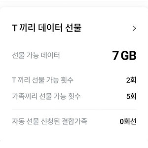 SK데이터 2G 3000원에 판매해요