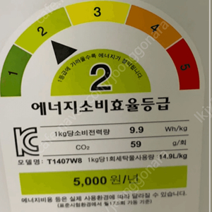 Lg 통돌이 세탁기 14kg 팝니다