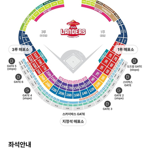 9.3일 ssg랜더스 기아 1루 응원지정석