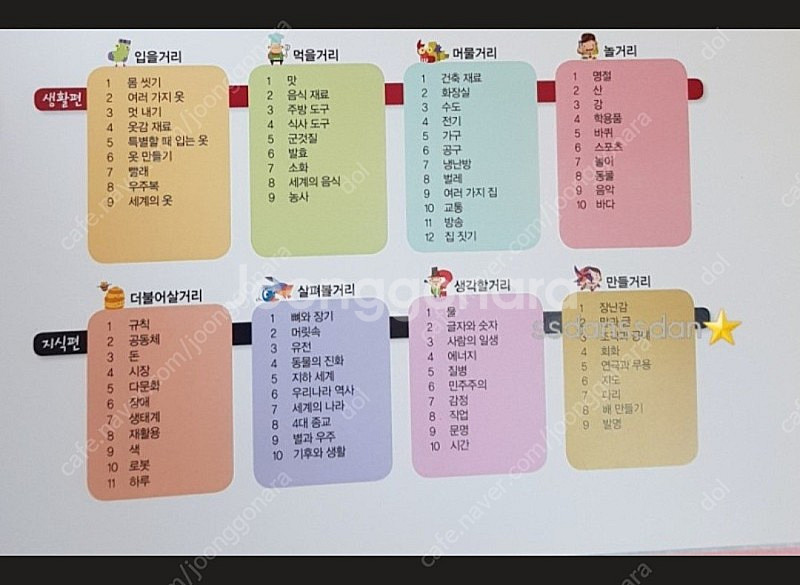 한솔 어린이 백과 사전--1