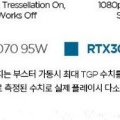 리전5프로 16ITH6H RTX3070 인텔, 게이밍노트북