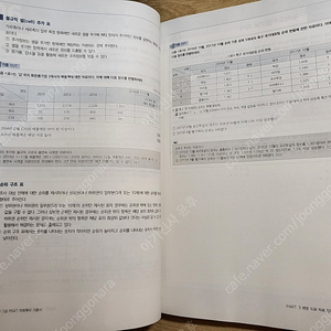 2022 박금우 7급 PSAT 자료해석 기본서