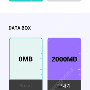 kt 데이터 2기가 판매(y박스 설치자)