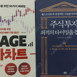 1page 주가차트, 주식투자 최적의 타이밍을 잡는법