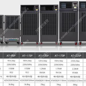 [판매]최저가 산업용제습기/공업용제습기/업소용제습기/영업용제습기/대형제습기